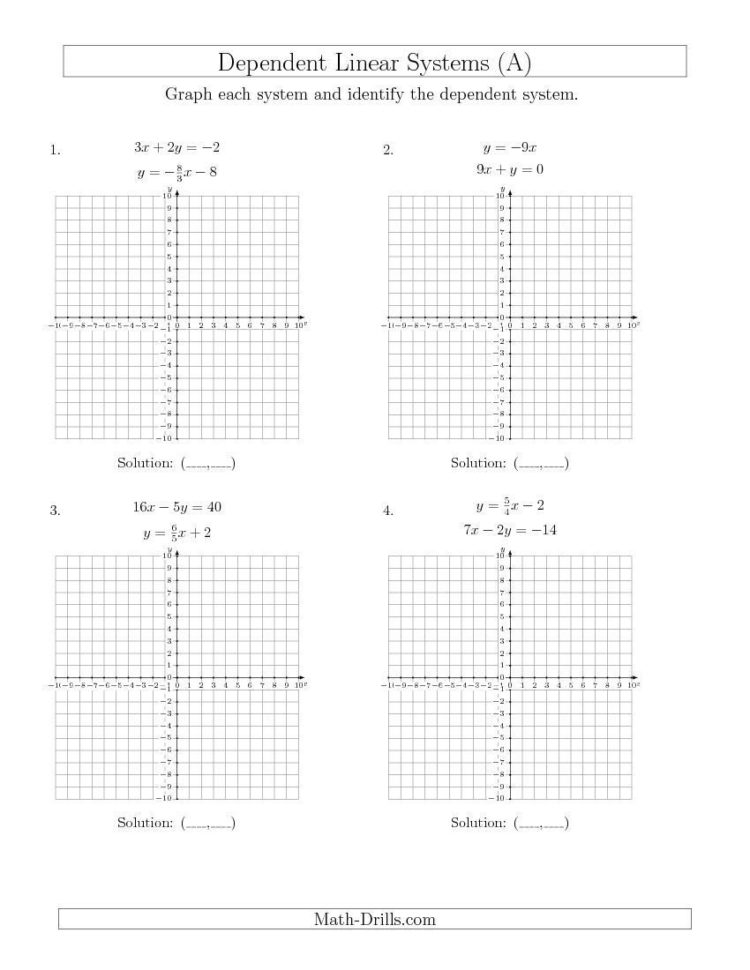 Solving Systems Of Equationsgraphing Worksheet