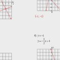 Solving Systems Of Equationsgraphing Worksheet Answers