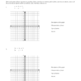 Solving Systems Of Linear Equationsgraphing Worksheet