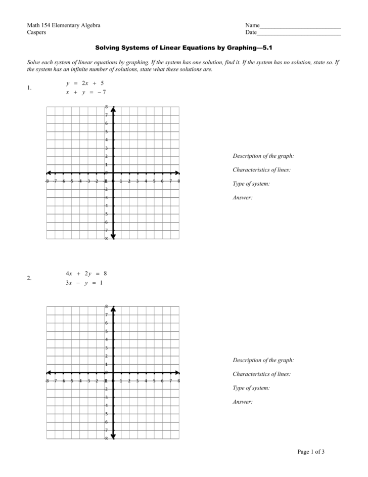 Solving Systems Of Equations By Graphing Color By Solution Worksheet Answer Key