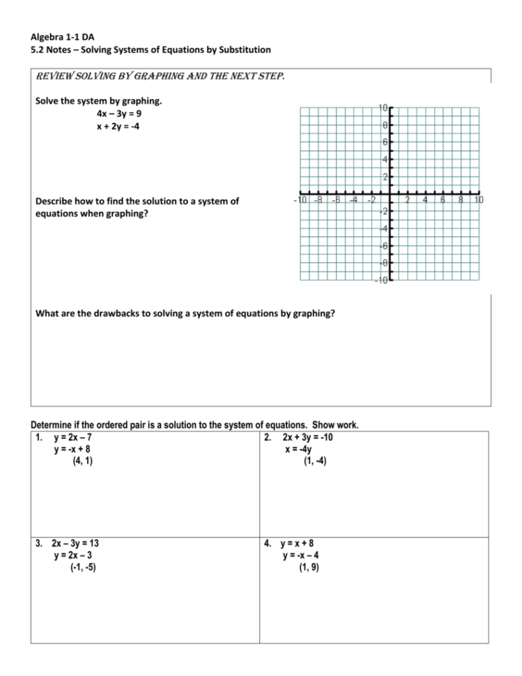 Solving Systemssubstitution