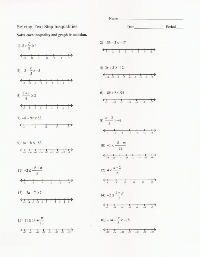 One Step And Two Step Inequalities Worksheet