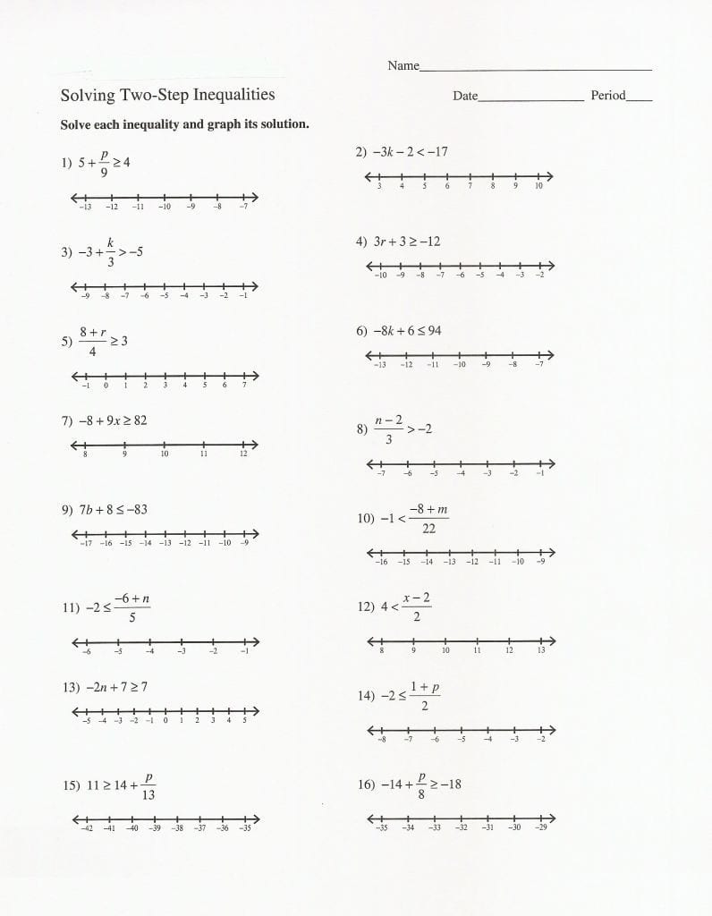 Inequality Worksheets