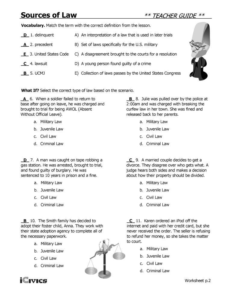 Sources And Types Of Law Sources And Types Of Law