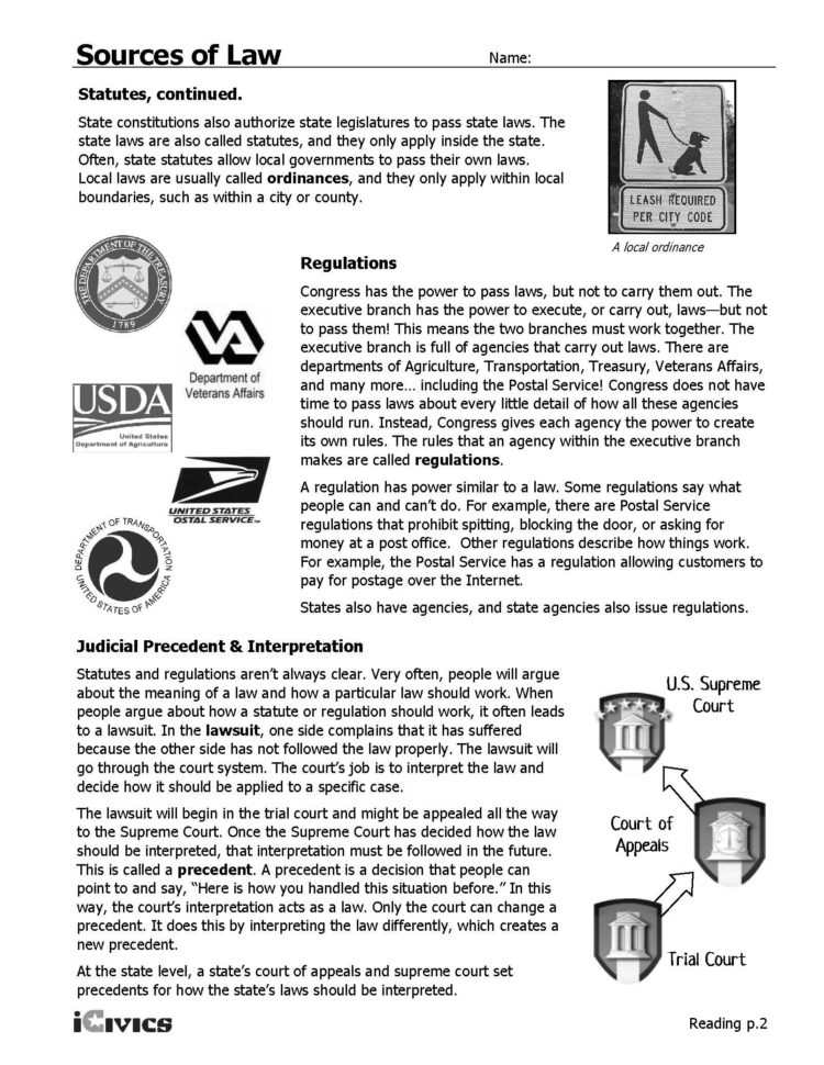 Sources And Types Of Law
