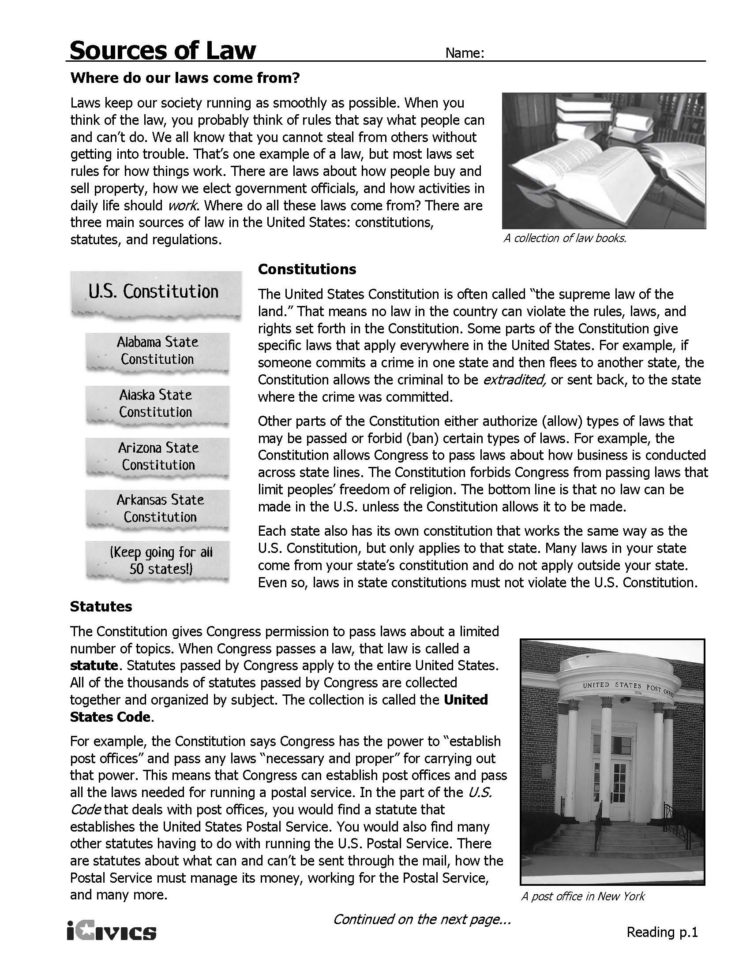 Sources And Types Of Law Sources And Types Of Law