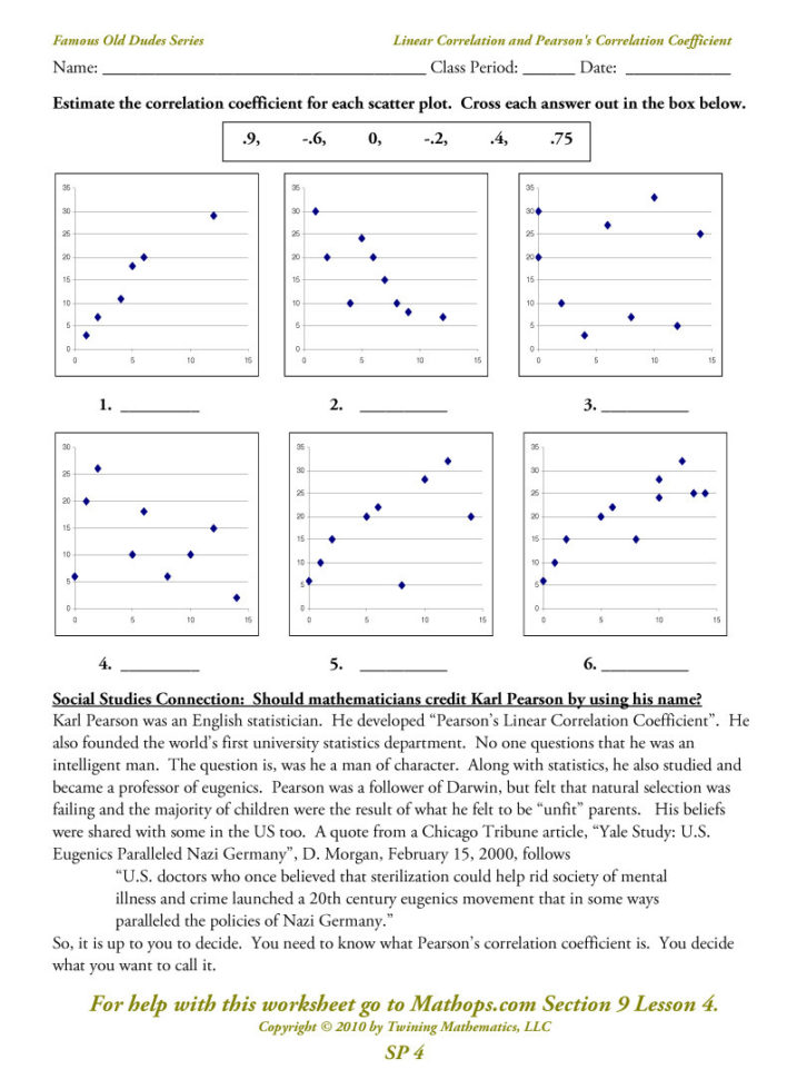 Sp 4 Linear Correlation And Pearson's Correlation