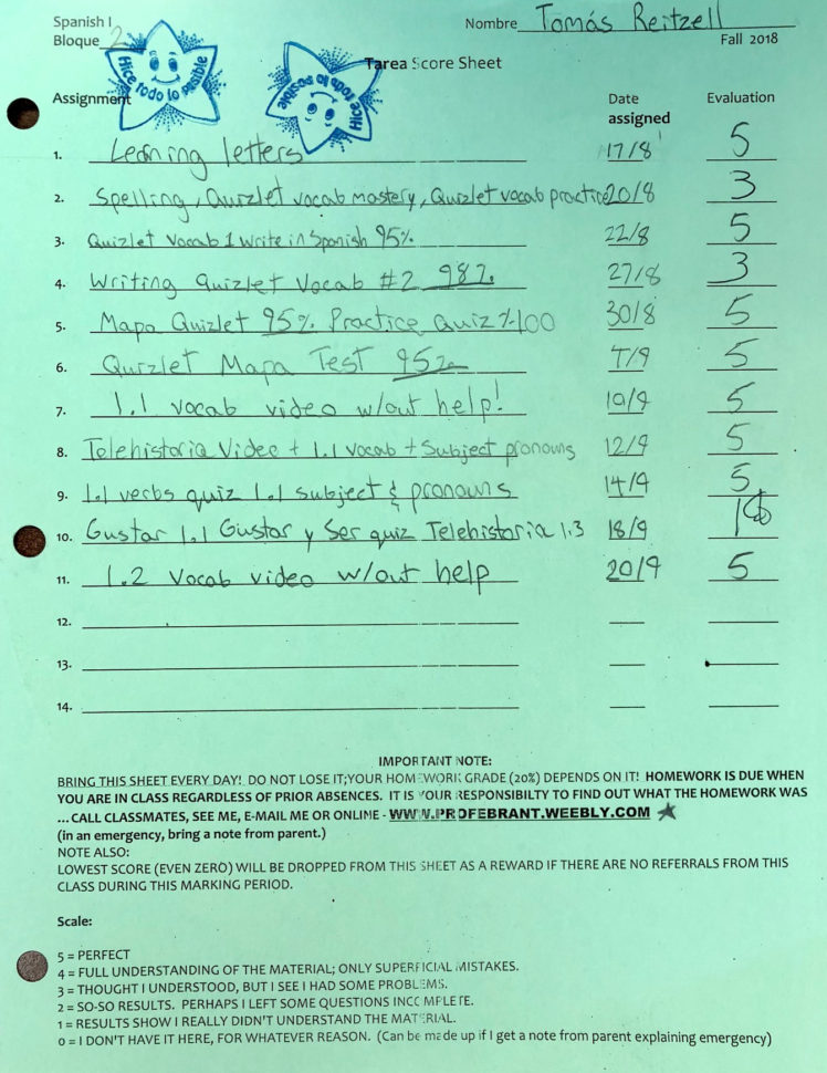 Spanish 1  Profe Jeff Brant