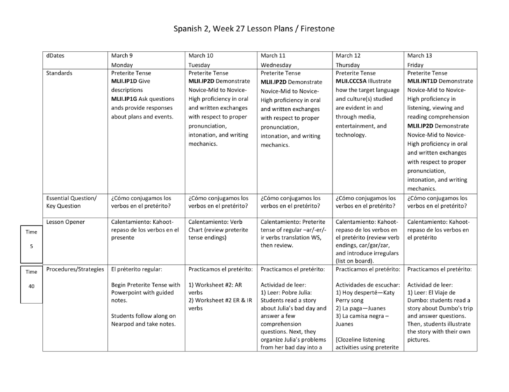 The Imperfect Tense In Spanish Worksheet Answer Key