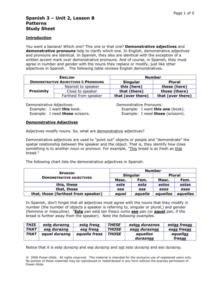 Spanish 3 – Unit 2 Lesson 8 Patterns Study Sheet