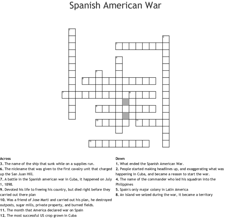 Spanish American War Worksheet