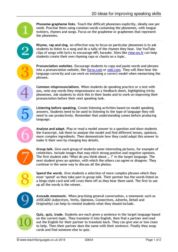 Spanish Language Teaching Resources  Teachit Languages