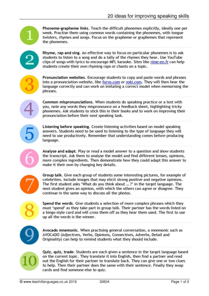 Spanish Language Teaching Resources  Teachit Languages