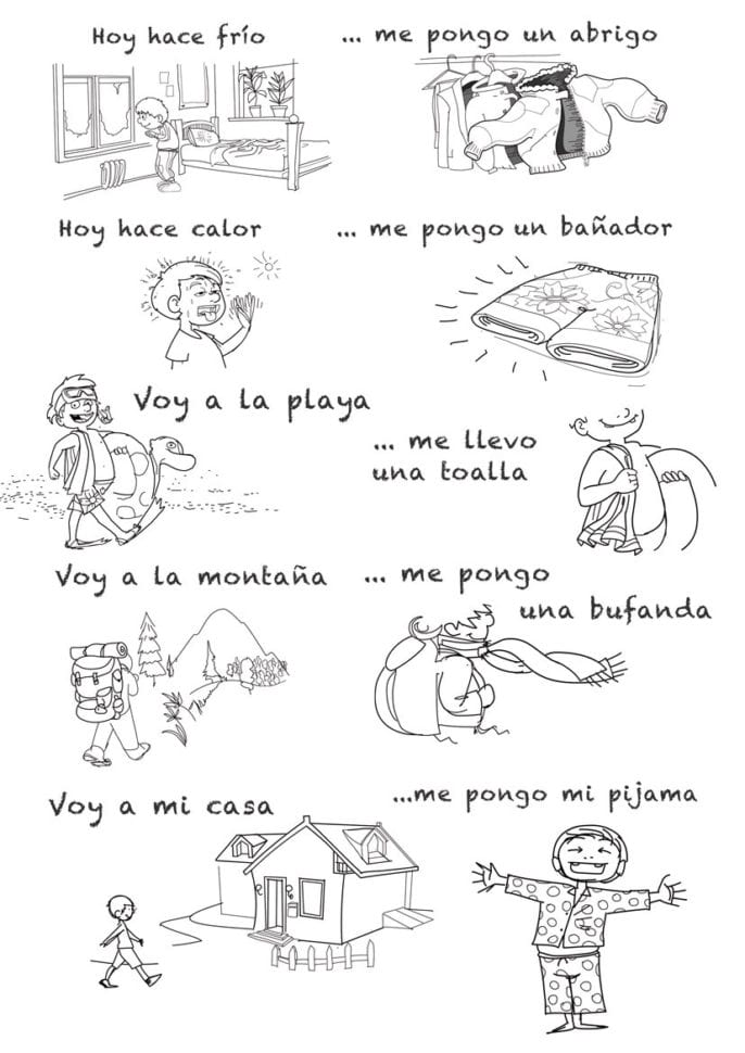 Spanish Song For Kids To Learn Clothes And Places  Rockalingua