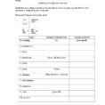 Spanish Subject Pronouns  English Esl Worksheets