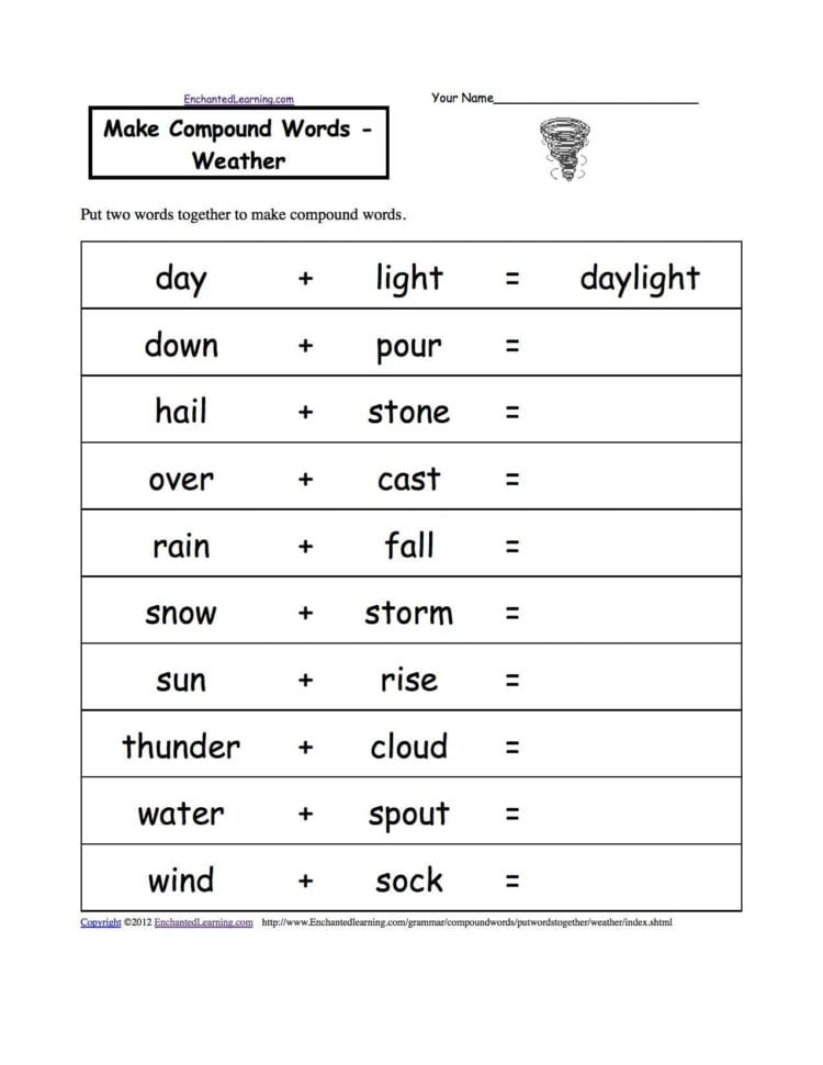 Spanish Weather Worksheets  Worksheet Idea