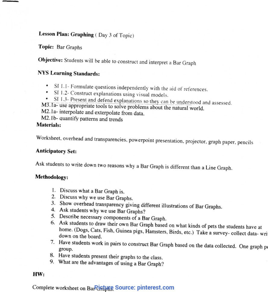 Special Lesson Plan In Science Using Demonstration Method
