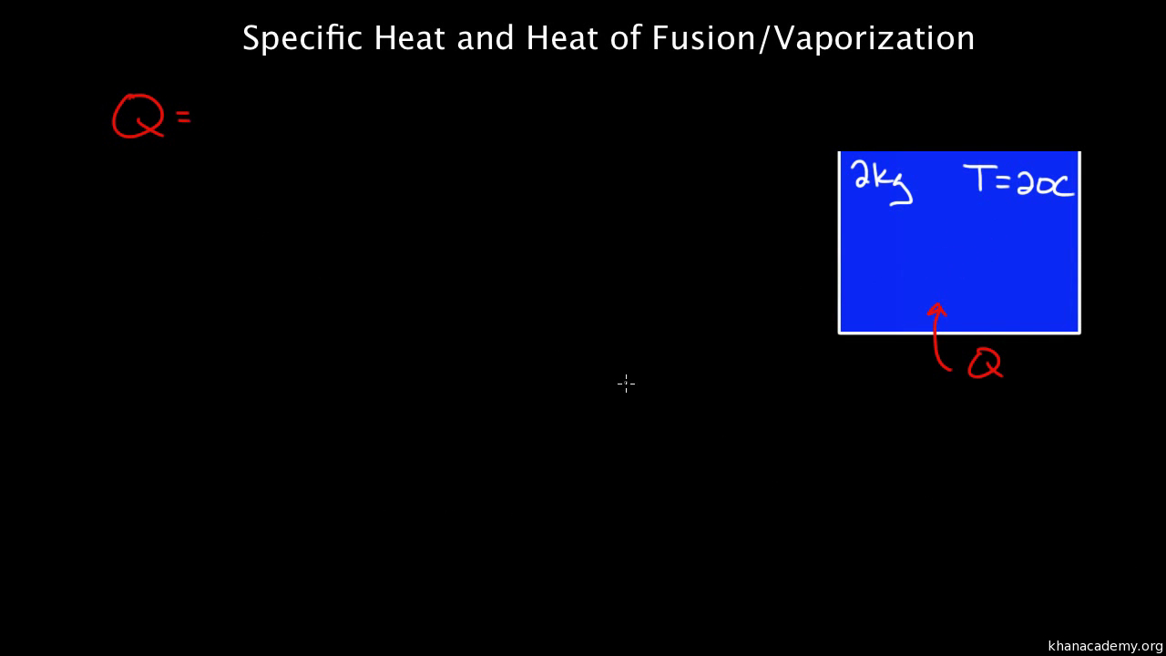 Specific Heat And Latent Heat Of Fusion And Vaporization Video