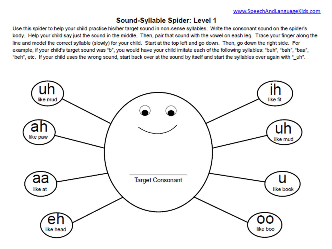 Speech And Language Therapy Guide Plus Allinone