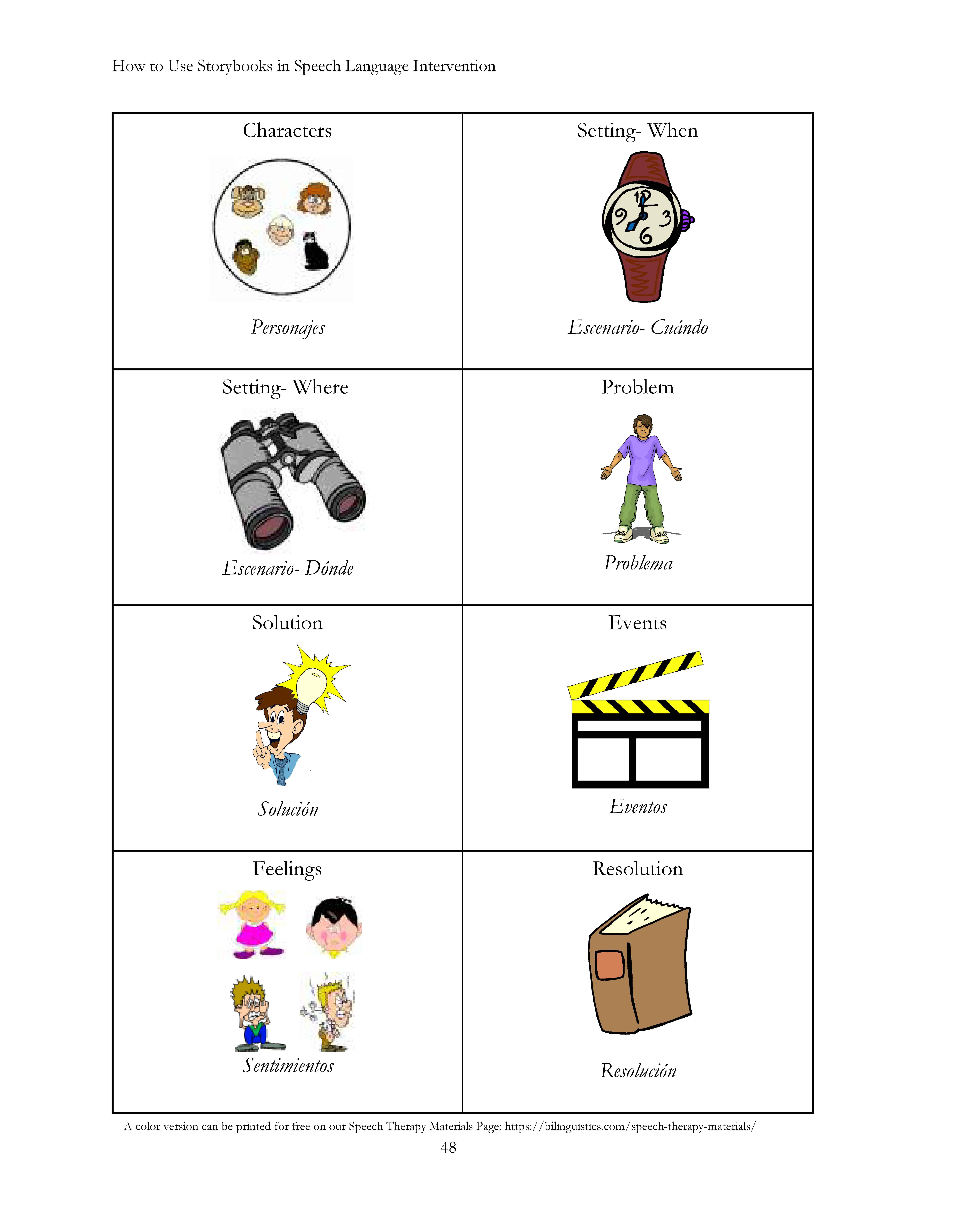 Speech Therapy Materials And Free Resources  Bilinguistics
