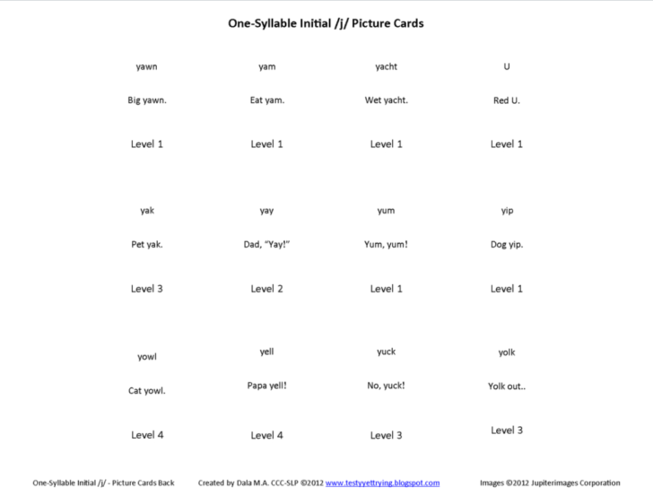 Biblical Marriage Counseling Worksheets