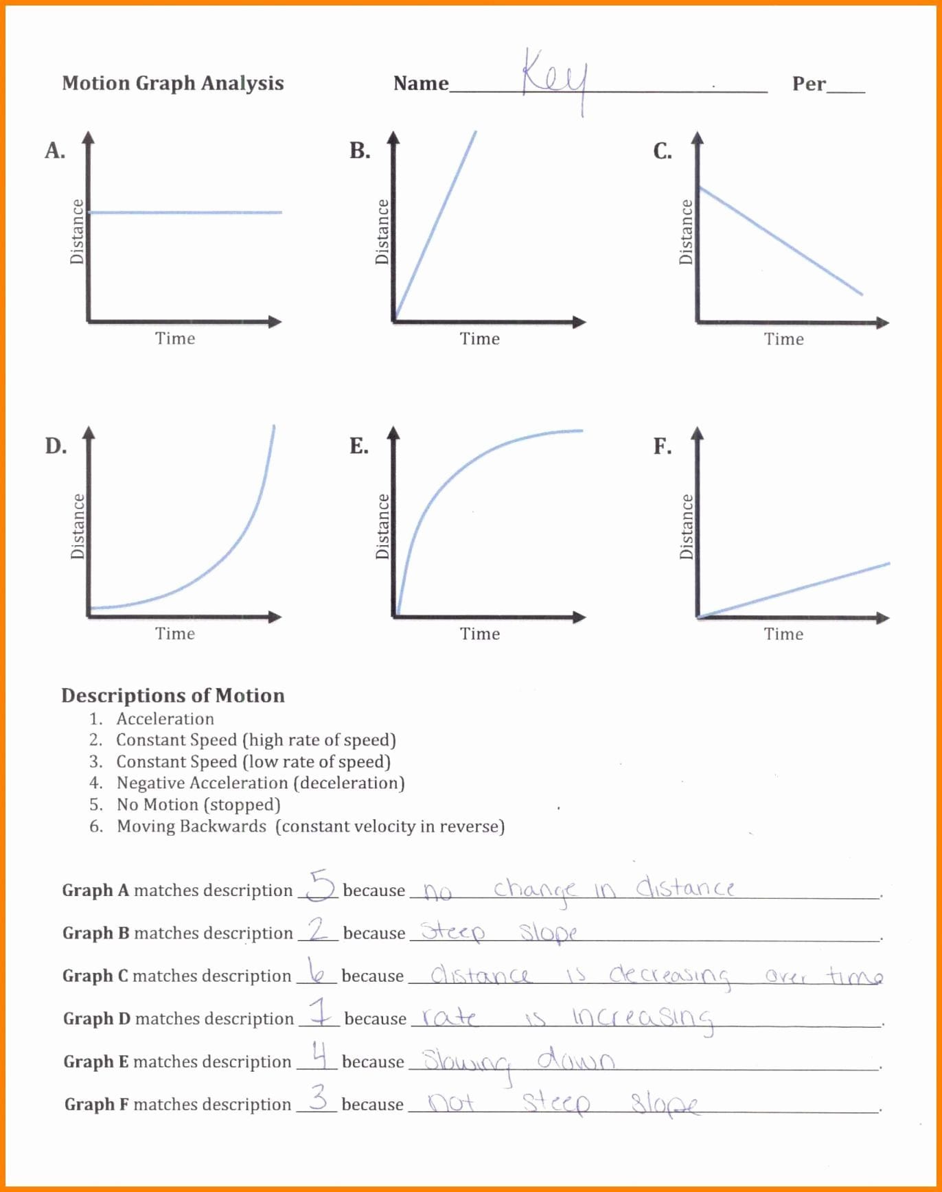 velocity-worksheet-with-answers