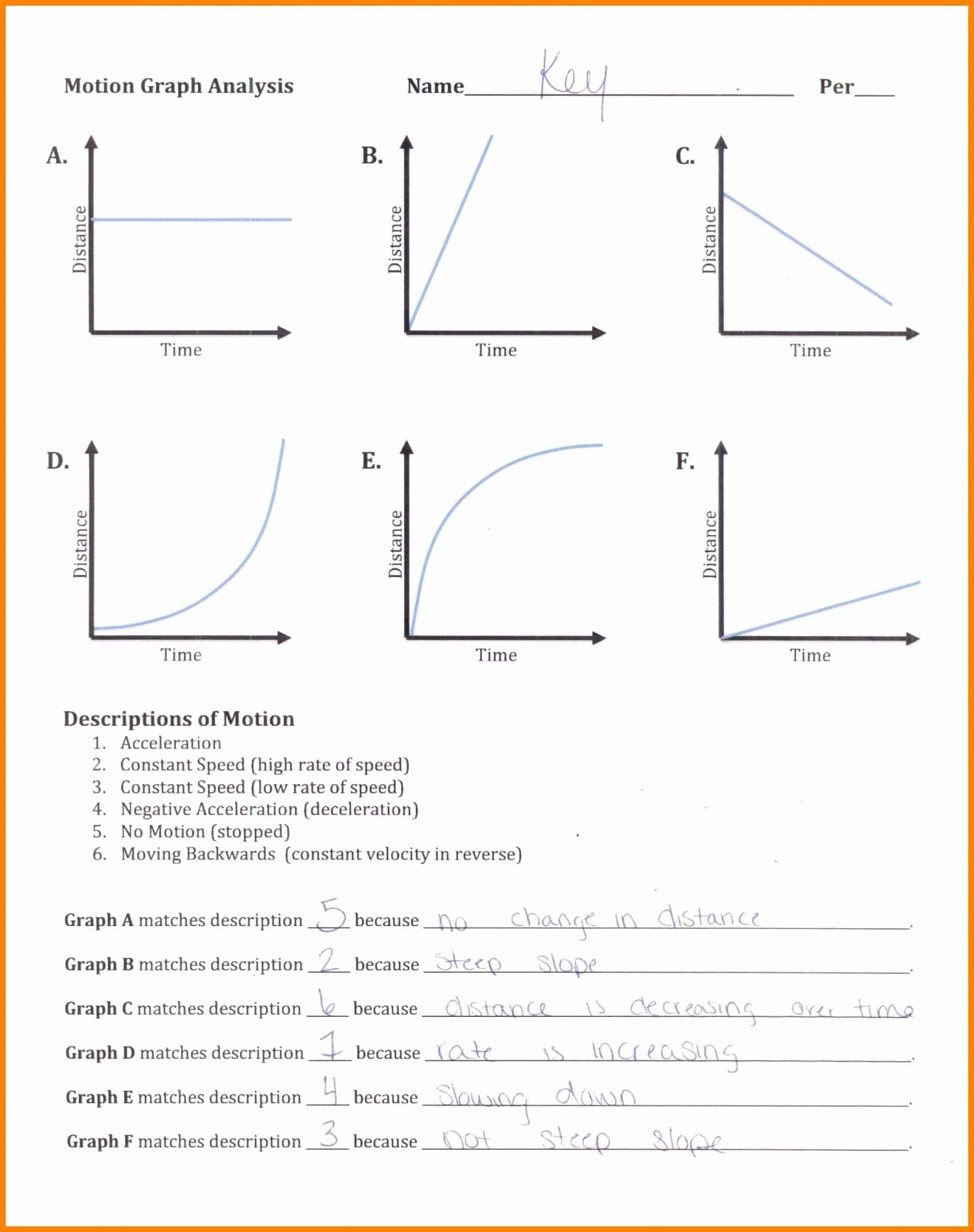 speed-and-velocity-practice-problems-worksheet-answers-pdf