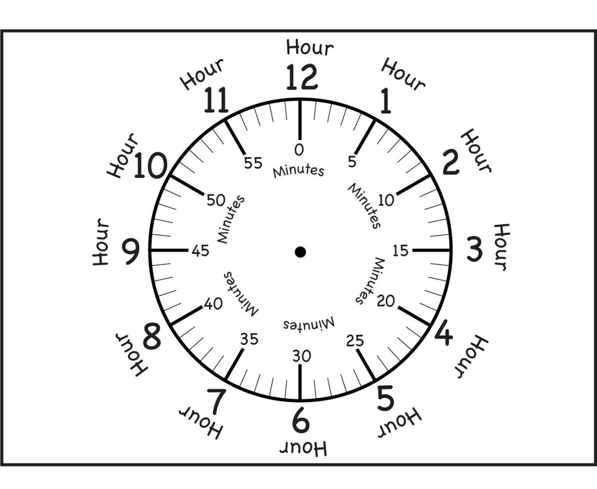 Speed Distance Time Worksheet Math Rate And Worksheets With