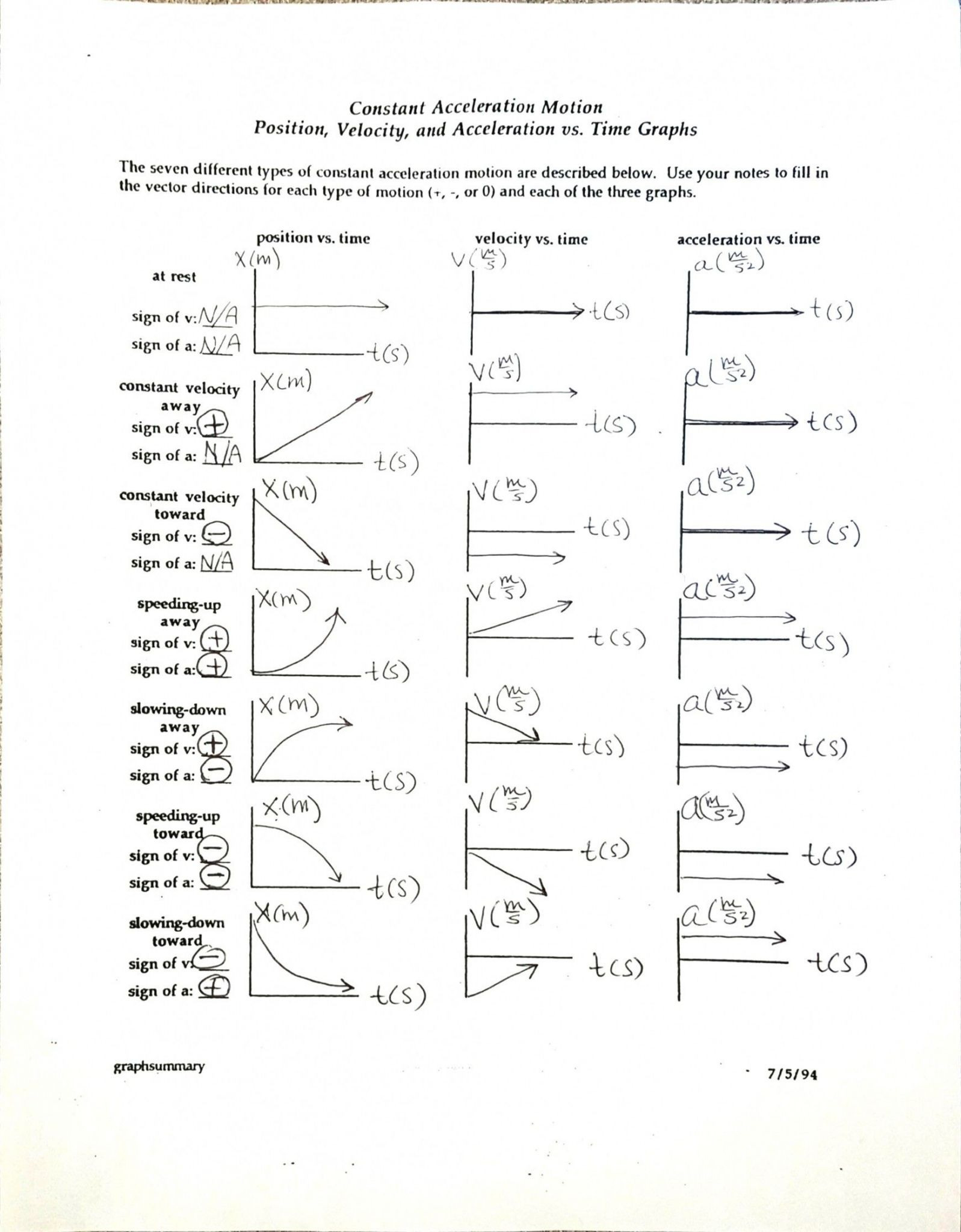 speed-velocity-and-acceleration-worksheet-db-excel
