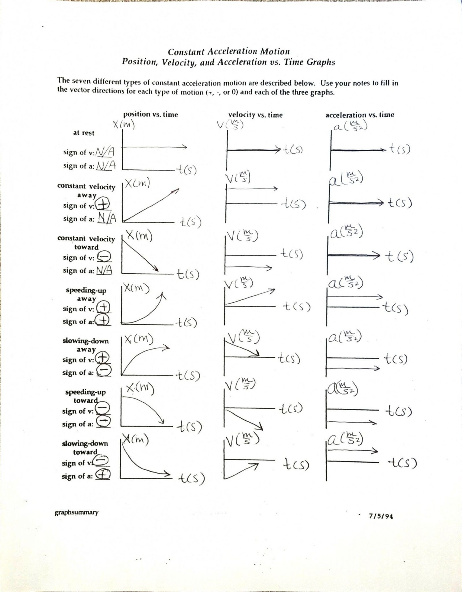 Speed Velocity And Acceleration Worksheet Db excel