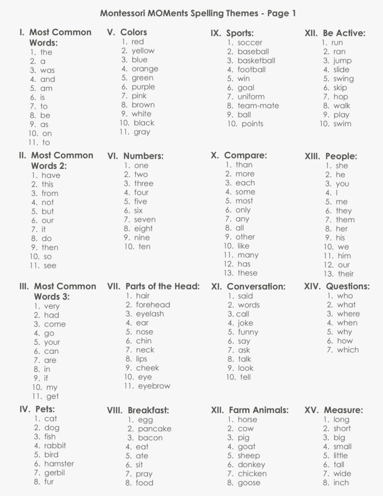 Spelling Words