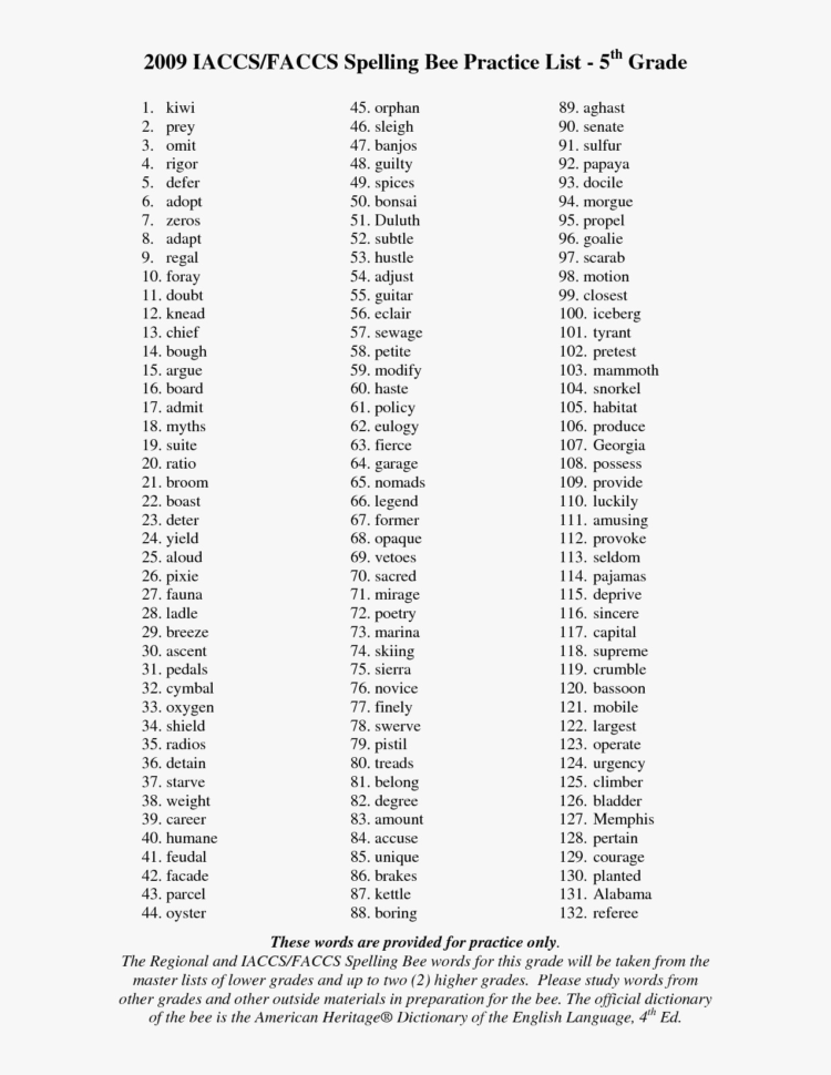Spelling Words