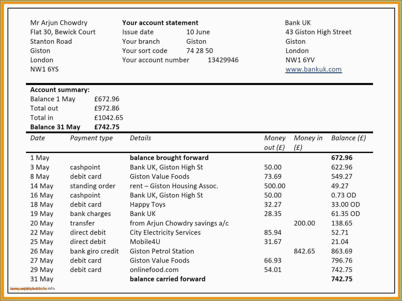 Spreadsheet For Accounting Then Accounting 8 Column