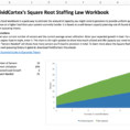 Square Root Staffing Law Workbook