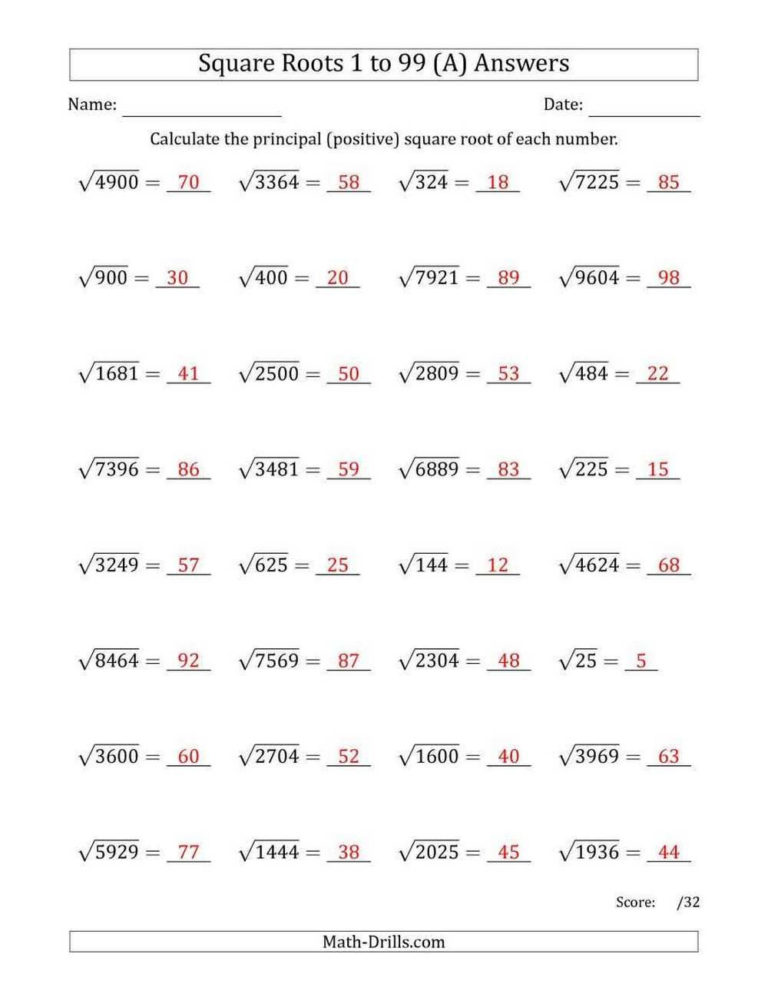 Square Root Worksheets 8Th Grade Db excel