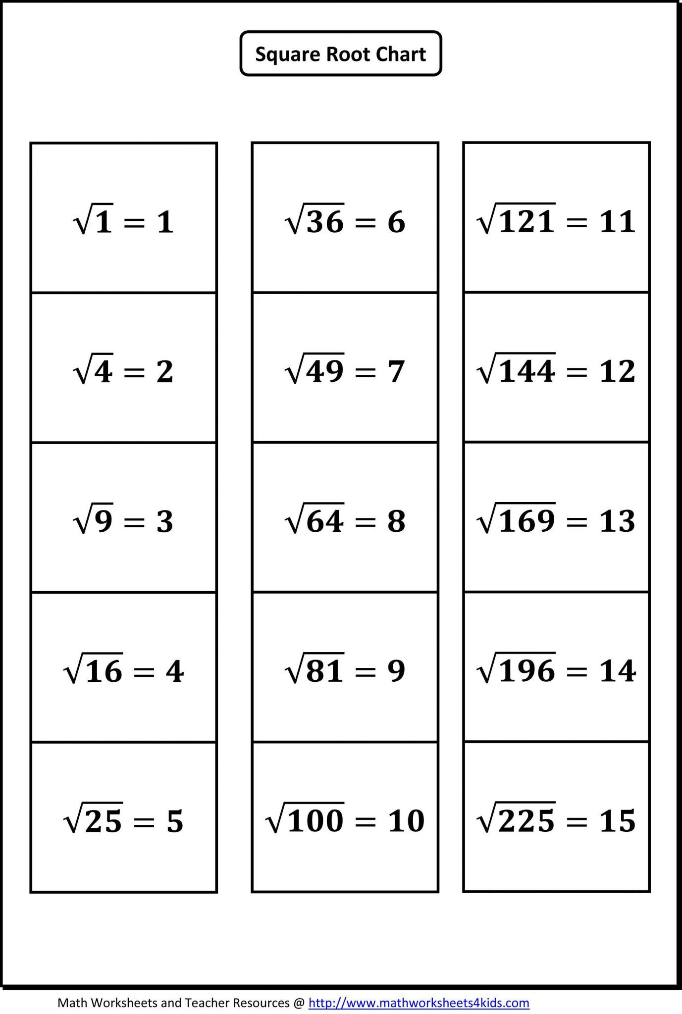 Square Roots Worksheet Answers Db excel