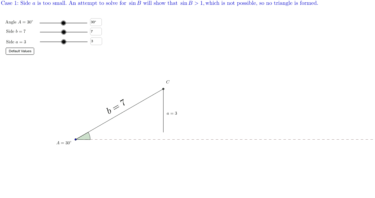 Ssa The Ambiguous Case For The Law Of Sines – Geogebra
