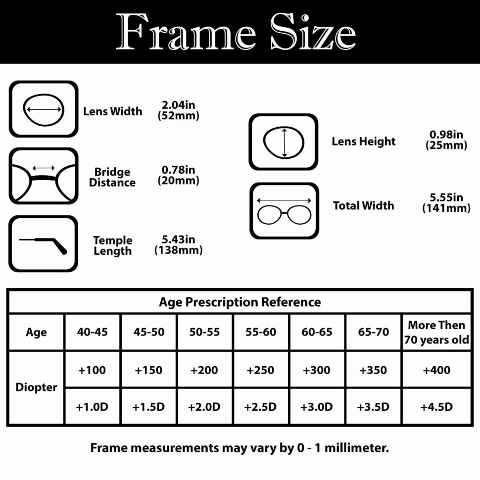 St 50 Worksheet