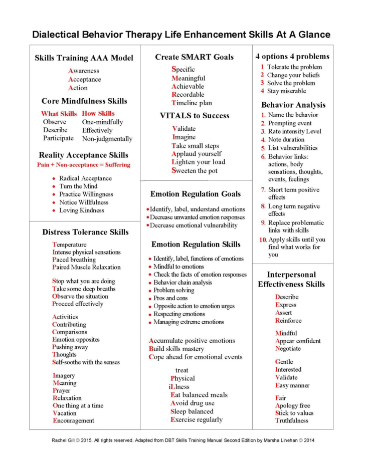 stages-of-change-in-recovery-worksheets-db-excel