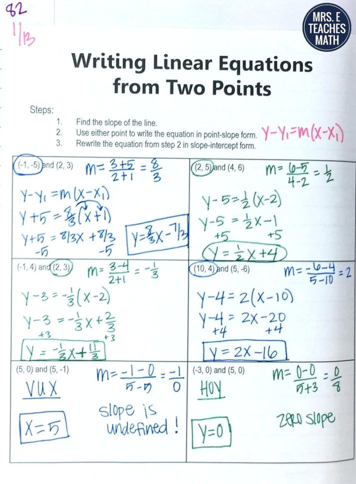 Standard Form Linear Quation Slope In Math Intercept