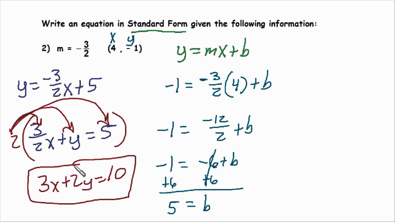 Standard Form Linear Uation From Two Points Math Is Fun Of Worksheet