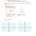 Standard Form Of Linear Equation Worksheet Kuta Softre