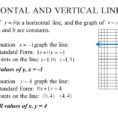 Standard Orm Today We Will Use To Graph Line The Is X Of