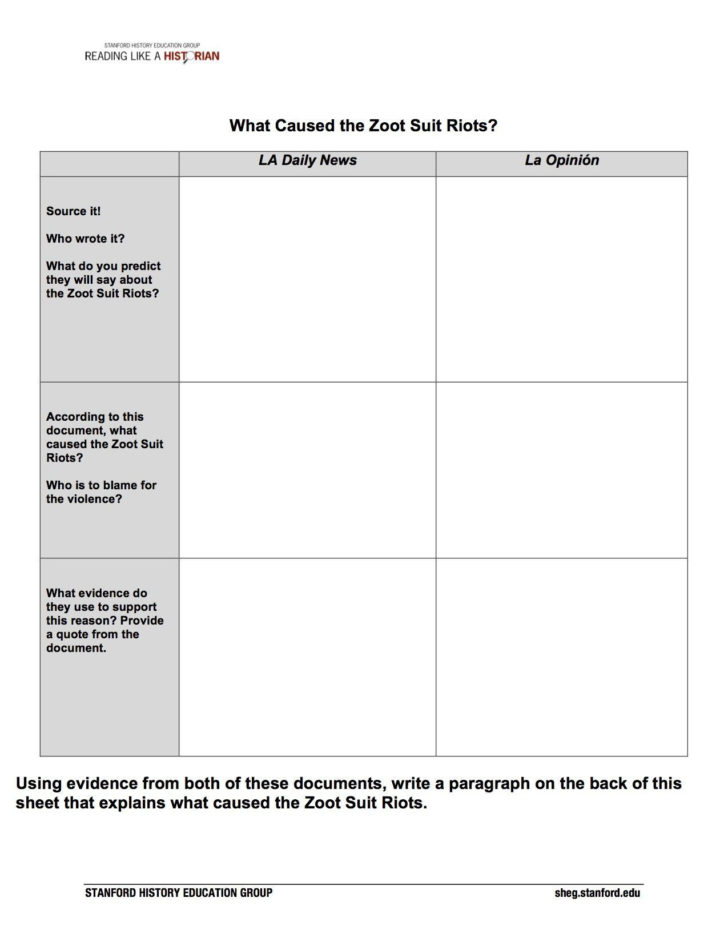 reading-like-a-historian-worksheet-answers-db-excel