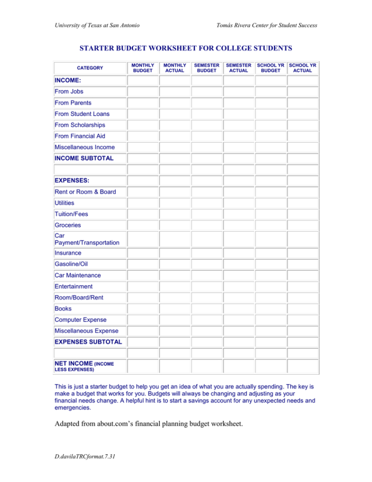 Starter Budget Worksheet For College Students
