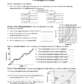 State Change Worksheet With Answers