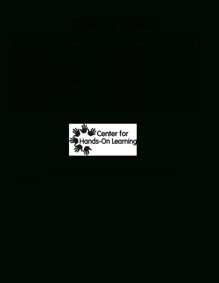 States Of Matter  Center For Handson Learning