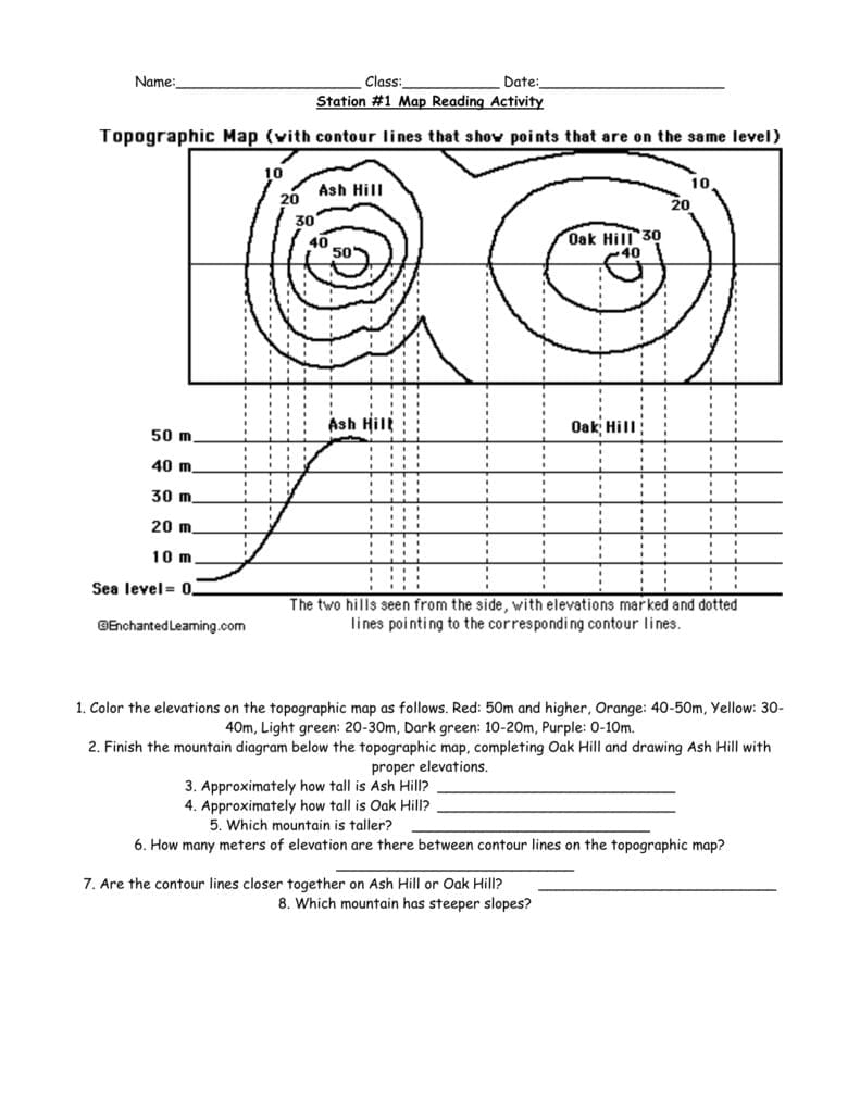 Topographic Map Reading Worksheet