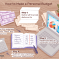 Stepbystep Guide To Make A Personal Budget