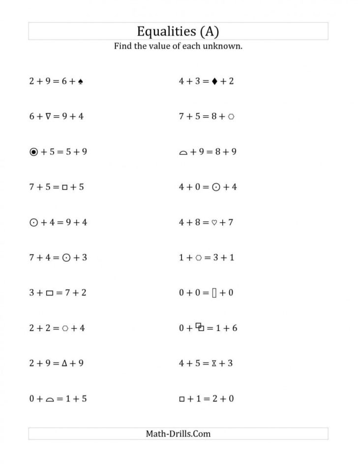 Algebra Worksheets Grade 6
